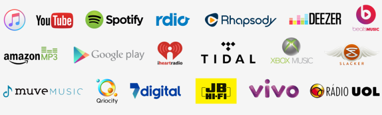 Audio Digital Distribution