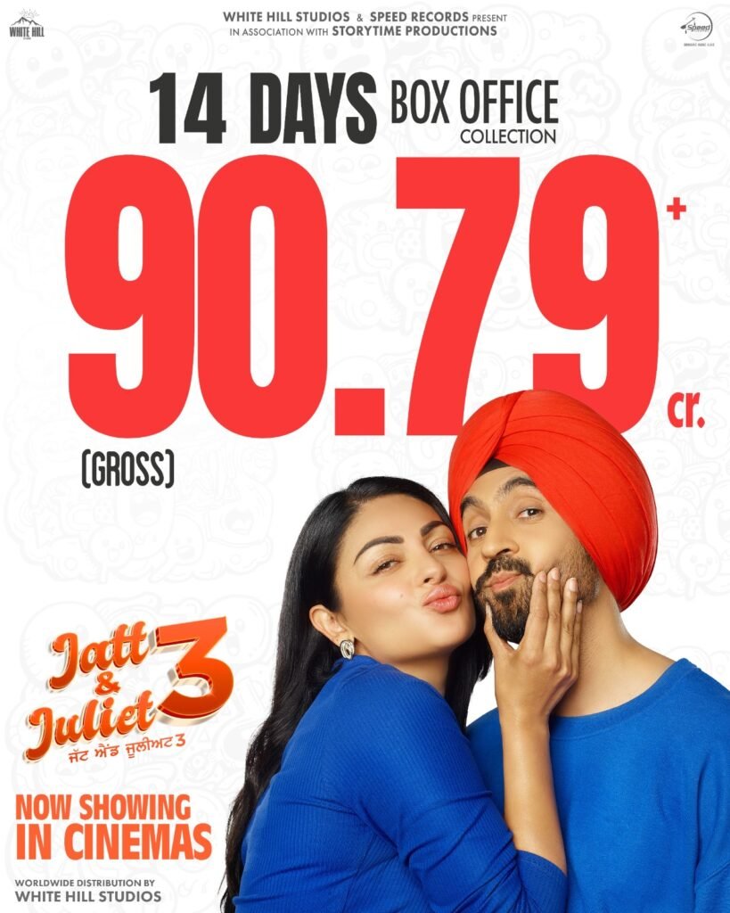 Jatt and Juliet 3′ Box Office Collection: A Record-Breaking Journey