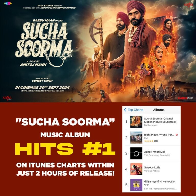 Babbu Maan’s Sucha Soorma Album Dominates Charts Ahead of Film Release