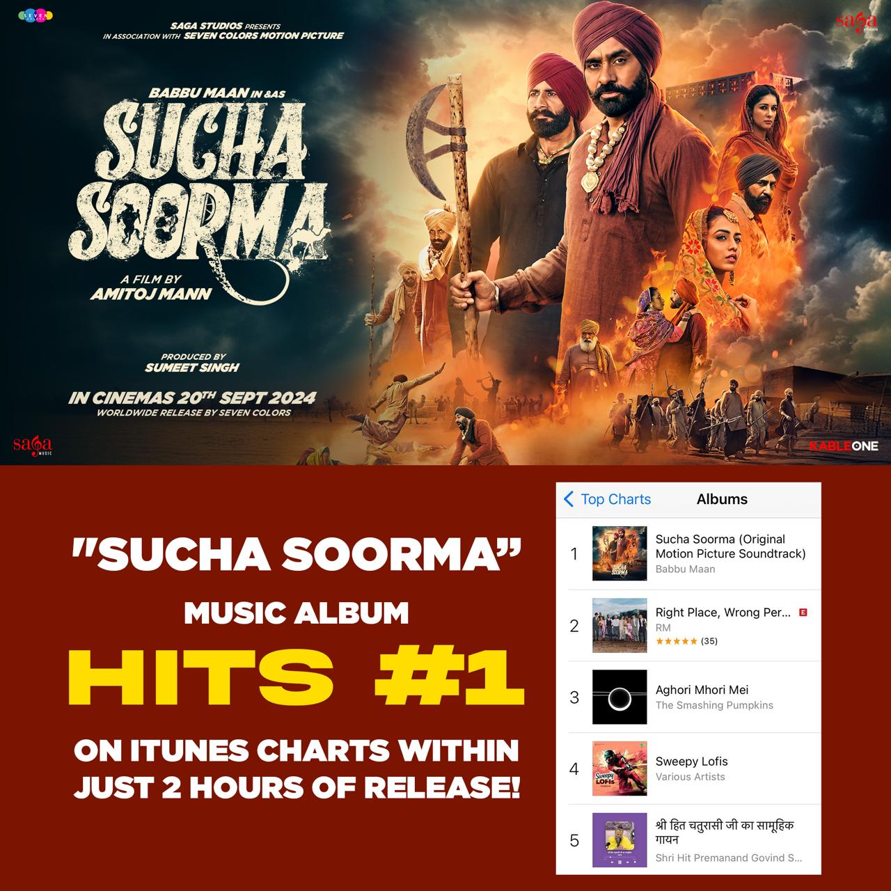 sucha soorma top charts